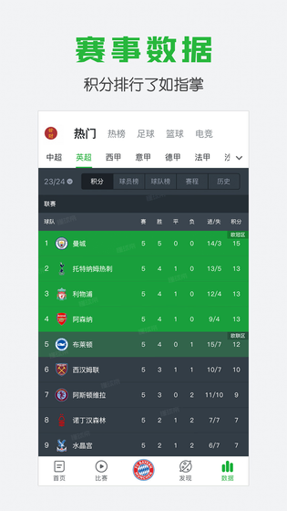 懂球帝 截图 3
